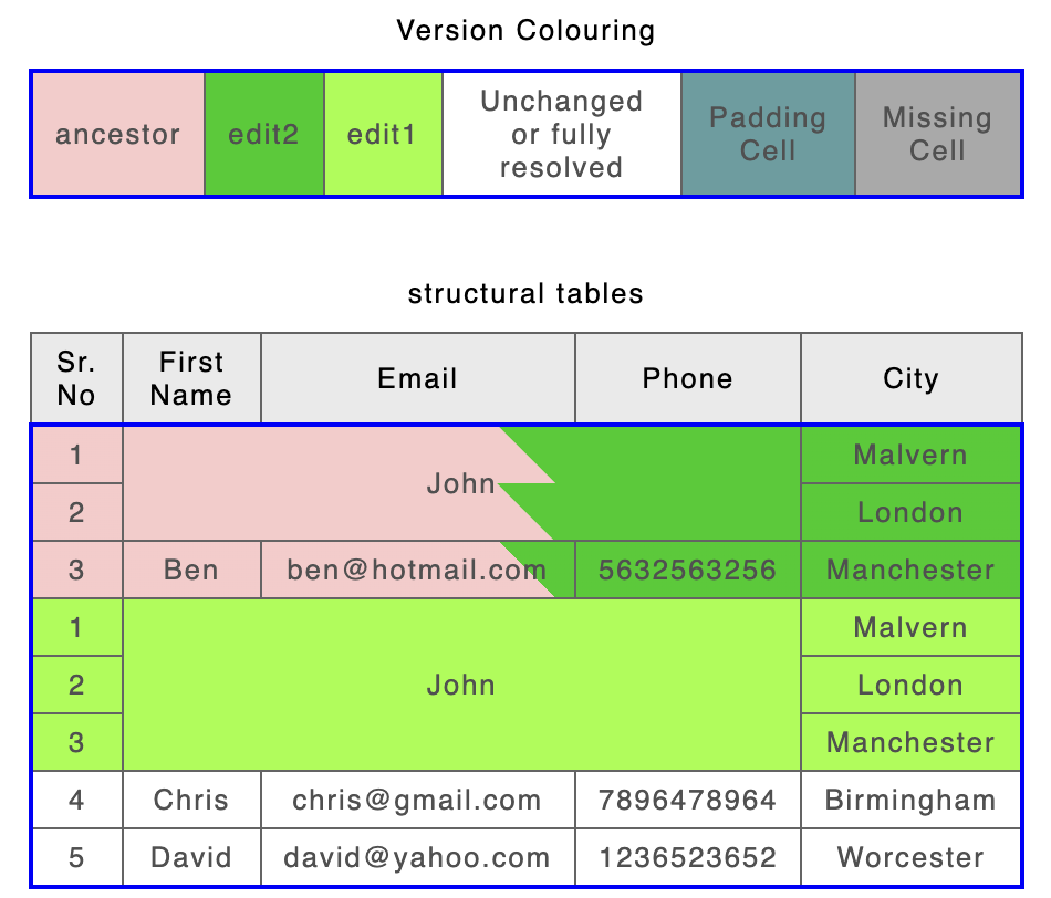 image-20230726-102616.png
