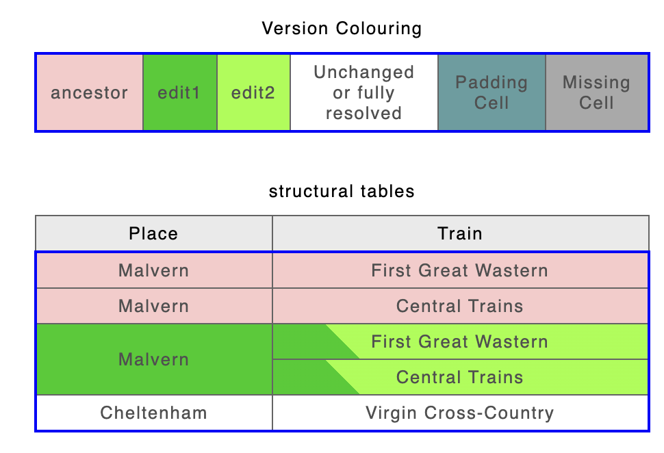 image-20230726-100801.png