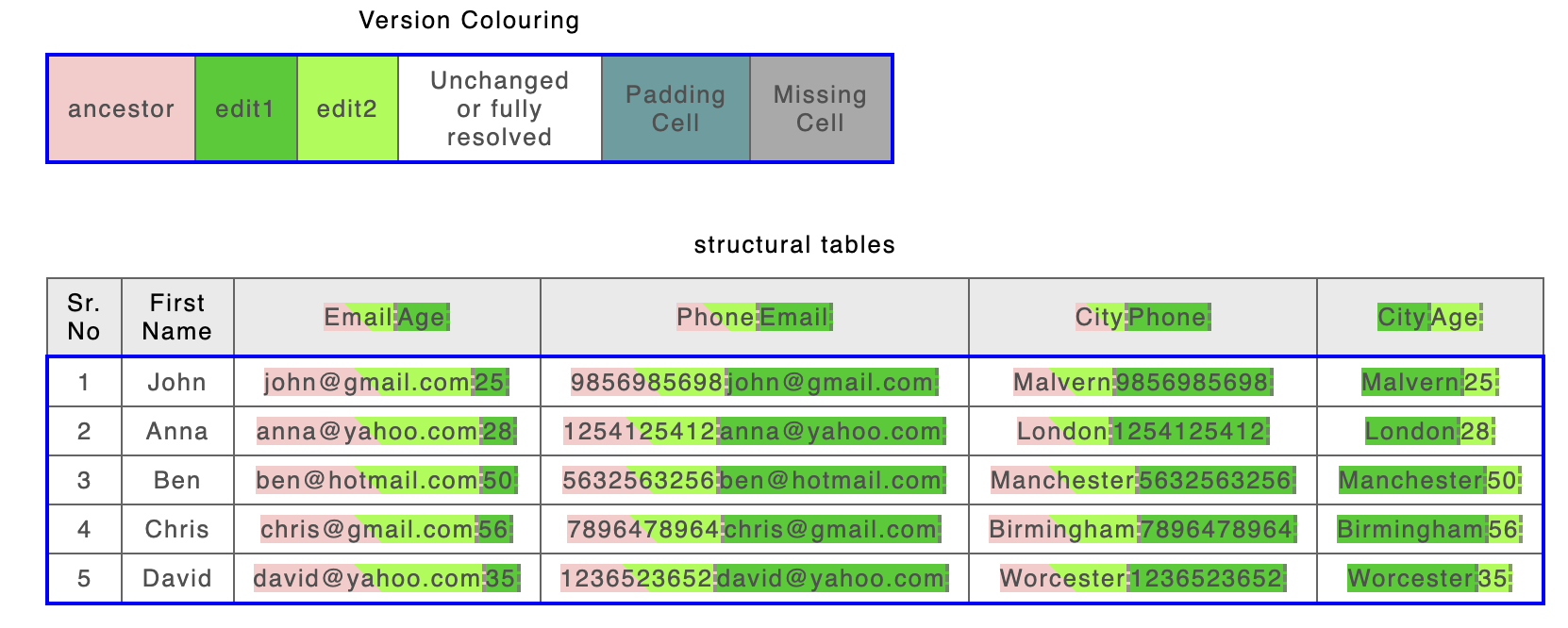 image-20230726-103312.png