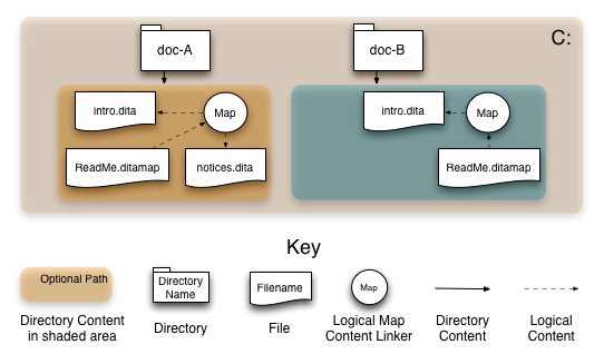 REF-map-compare-inputs.jpg