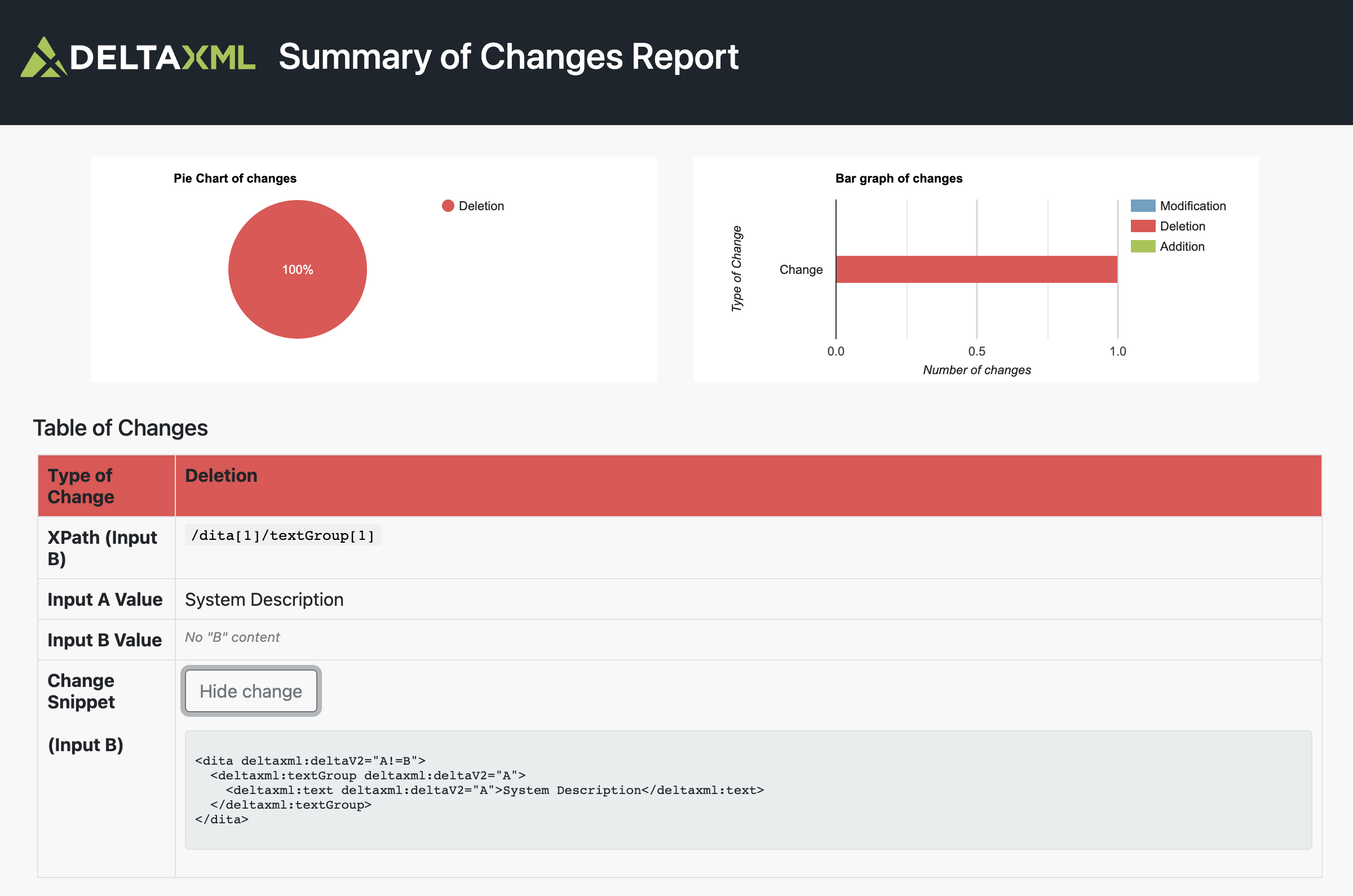 Screenshot 2023-09-05 at 11.46.54_summary1change.png