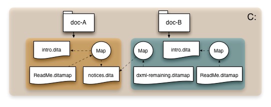 REF-result-map-pair-inplace.jpg